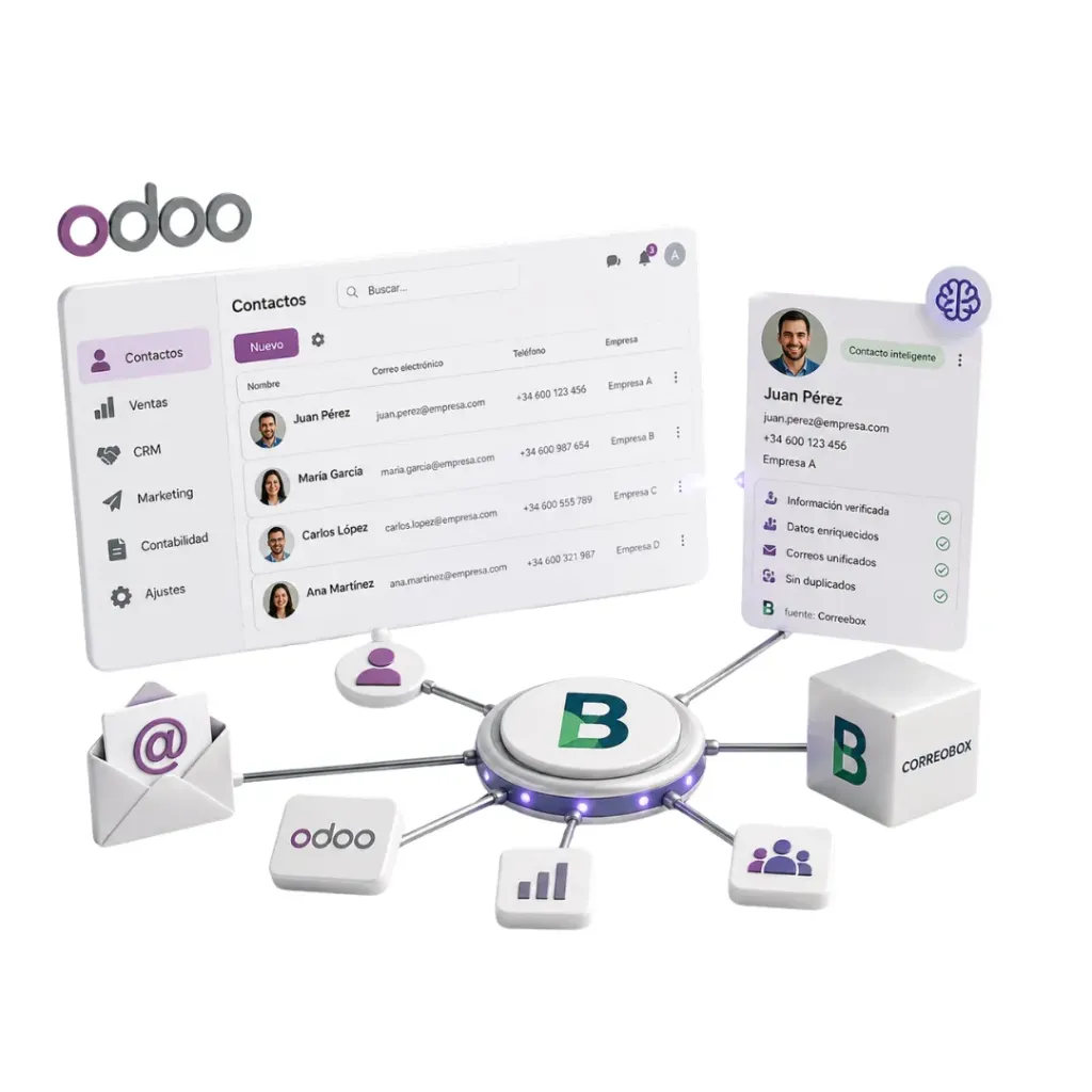 [BNCCBCONTACTSM] Conector Odoo-CorreoBox Inteligencia de contactos (Mensual)